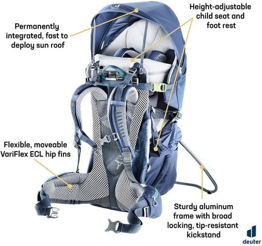 Hiking Backpack Carrier rental in Panama City Beach Florida