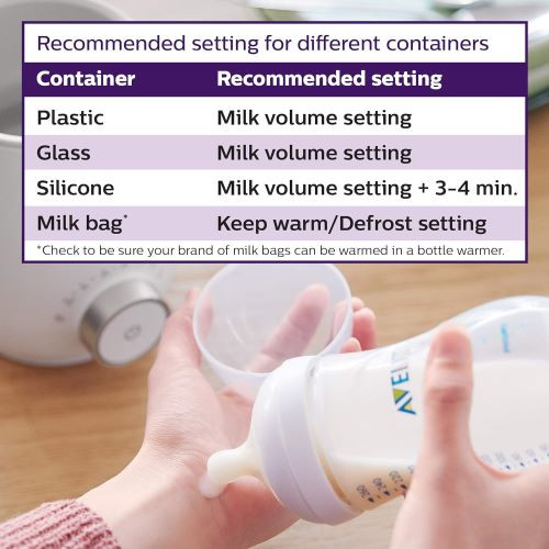 Philips Avent Fast Baby Bottle Warmer rental in San Francisco, CA