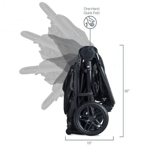 Britax Single Stroller rental in Tacoma, WA