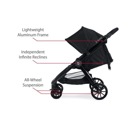 Britax B-Lively Double Stroller rental in Delaware