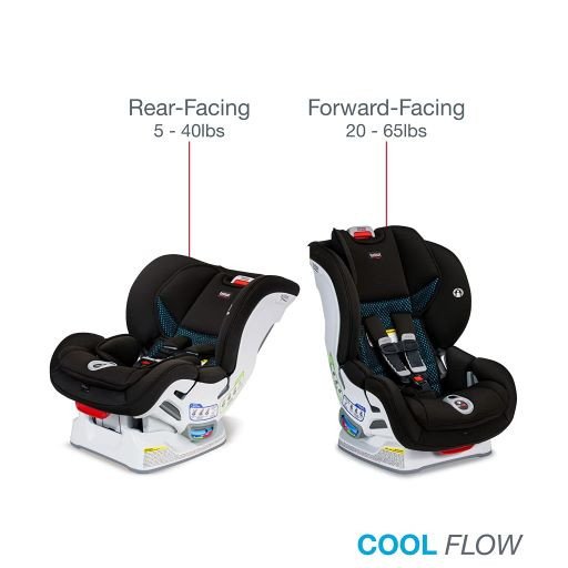 Britax Marathon ClickTight rental in Hilton Head Island South Carolina