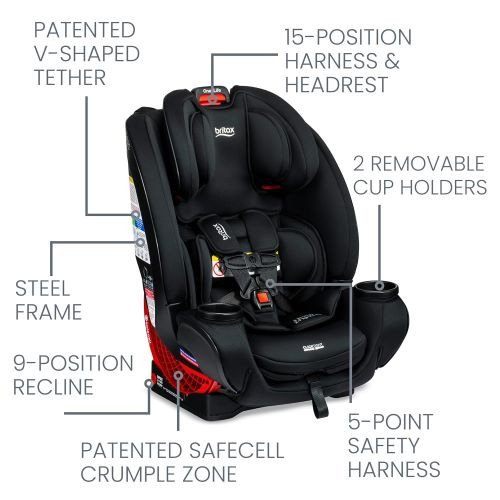 Britax One4Life ClickTight rental in Palm Springs, CA