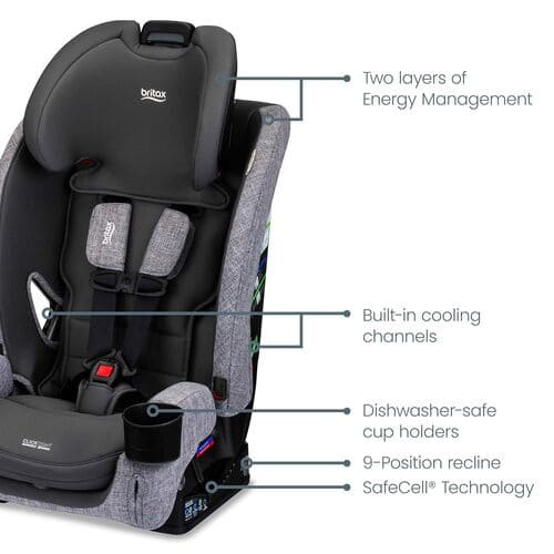 Britax One4Life Slim All in One rental in Boston, MA