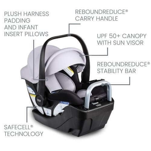 Britax Willow S Infant Car Seat rental in San Francisco, CA