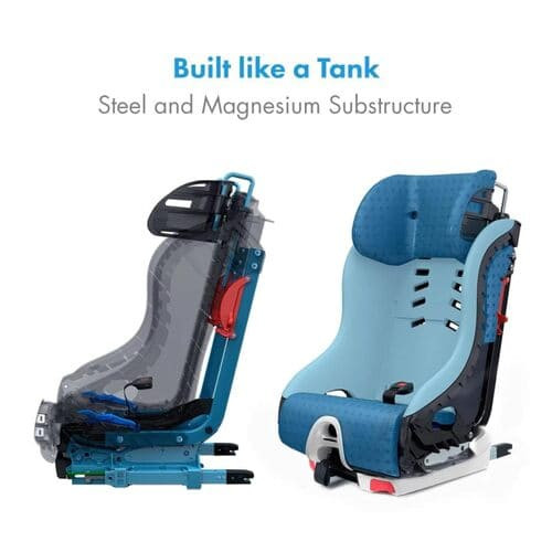 Clek Foonf Convertible Car Seat rental in San Francisco, CA