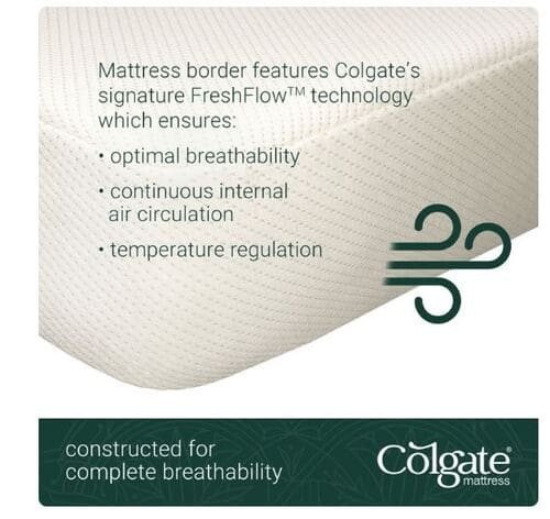 Colgate Mattress Eco Baby & Toddler Mattress rental in Delaware