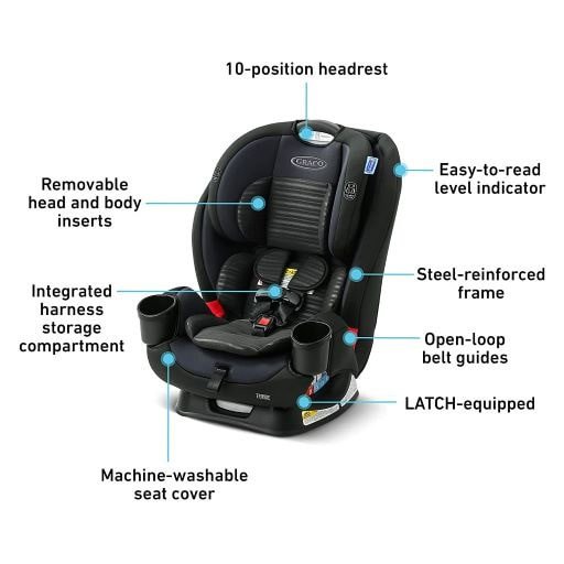 Graco 3-in-1 Convertible Car Seat rental in Sarasota, FL