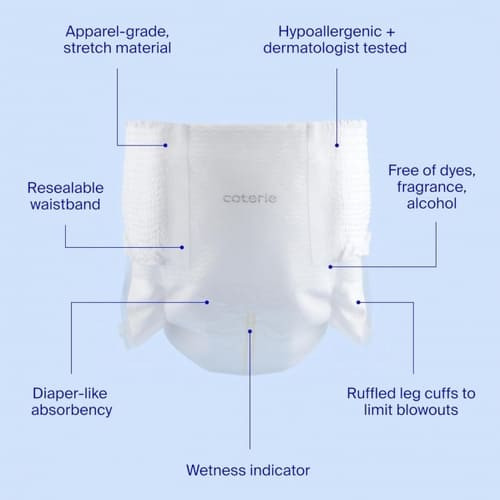 Coterie, The Pant, Potty Training Pants, Size 5 (28 ct) rental in San Francisco, CA