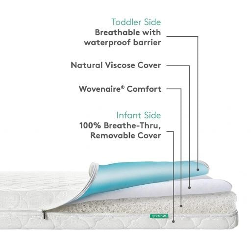 Newton Baby Crib Mattress rental in Flagstaff Arizona
