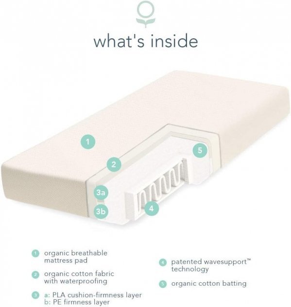 Crib W/ Naturepedic Organic Mattress rental in Naples, Bonita Springs, Marco Island, Ft.Myers, and Ft. Myers Beach