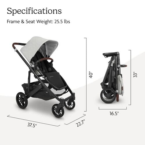 UPPAbaby Cruz V2 Stroller rental in San Francisco, CA