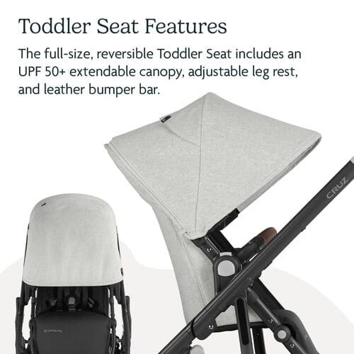 UPPAbaby Cruz V2 Stroller rental in San Francisco, CA