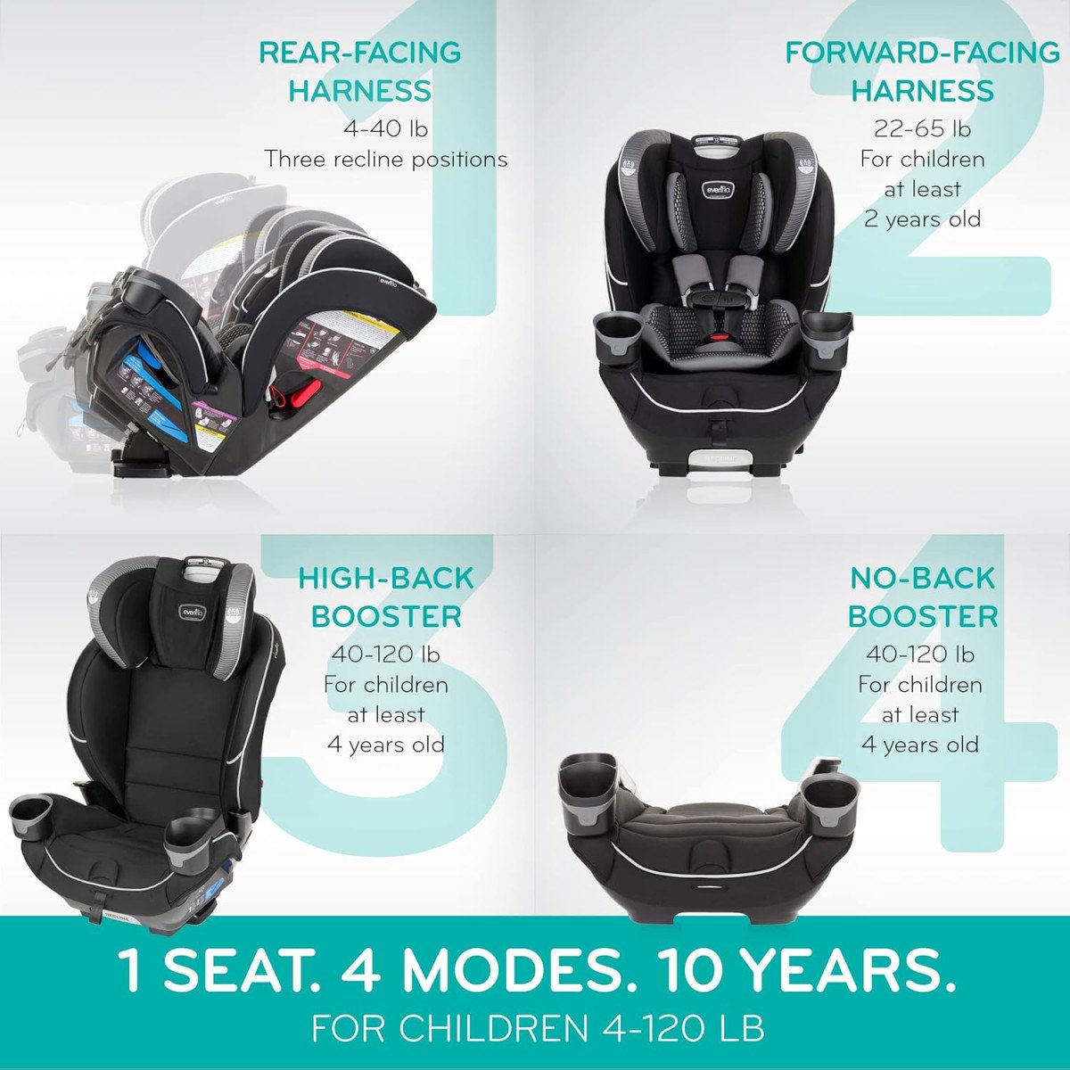EveryFit 4-in-1 Convertible Car Seat rental in Chicago, IL