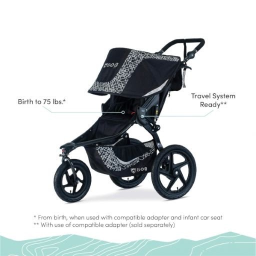 Bob Jogging Stroller rental in Chicago, IL
