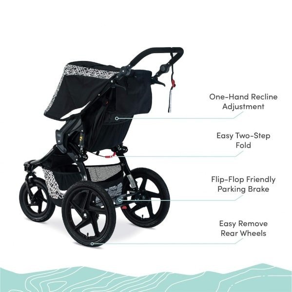 Bob Jogging Stroller rental in Chicago, IL
