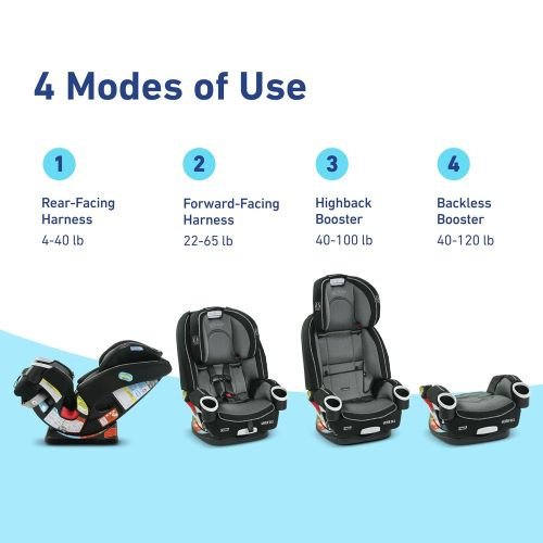 Graco 4Ever DLX 4-in-1 rental in Charleston, SC