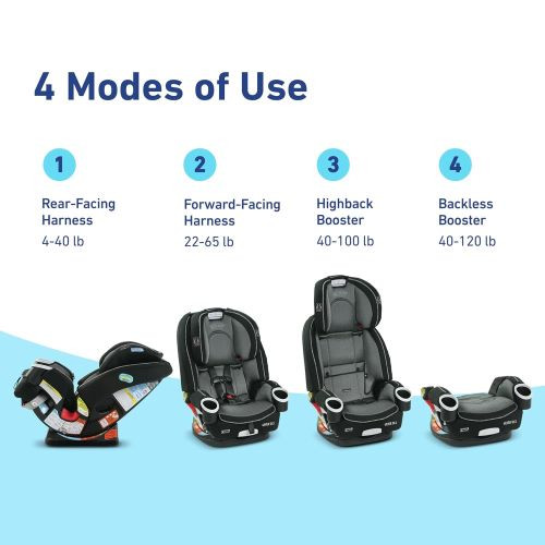 Graco 4Ever DLX 4-in-1 Toddler Car Seat rental in San Diego, CA 