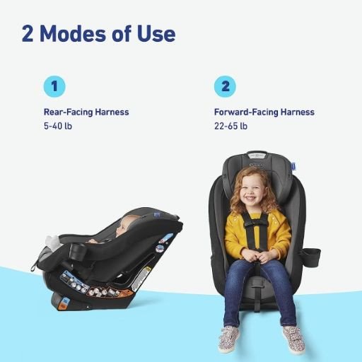 Contender Slim Convertible Car Seat, West Point rental in Chicago, IL