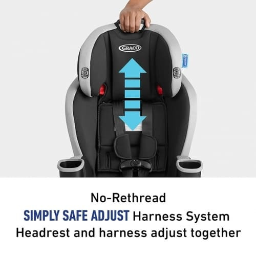 Graco Extend2Fit Convertible Car Seat rental in Delaware