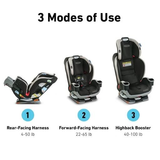 Extend2Fit 3 in 1 Convertible Car Seat by Graco  rental in San Antonio