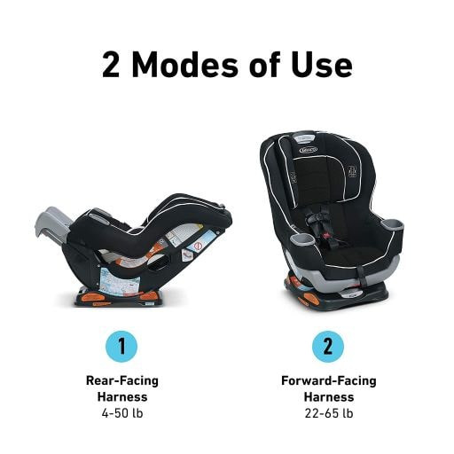 Graco Extend2Fit Convertible Car Seat rental in Delaware