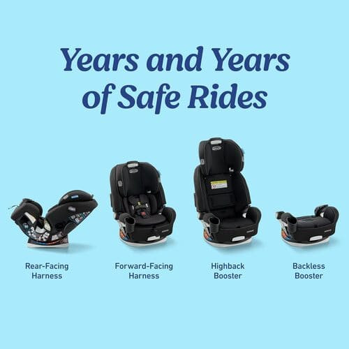 Graco Grows4Me 4 in 1 All in One Car Seat rental in Connecticut