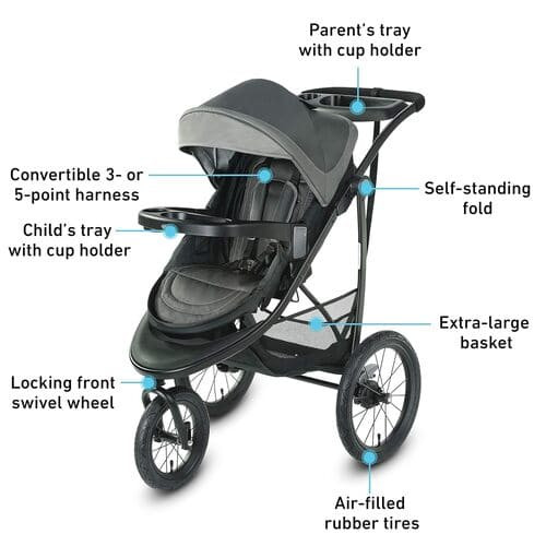 Graco Modes Jogger SE Jogging Stroller rental in Delaware