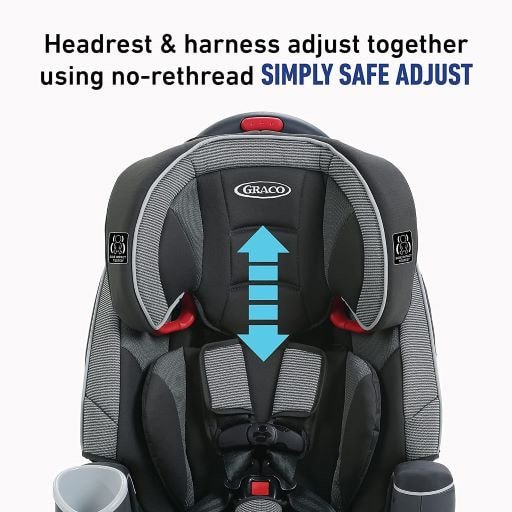 Graco Nautilus Car Seat Rental In Dallas Tx By Traveling Baby