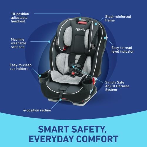 Graco Slim Fit Convertible Car Seat rental in New Jersey