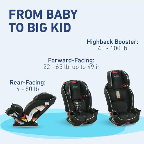 Graco Slim Fit Convertible Car Seat rental in New Jersey