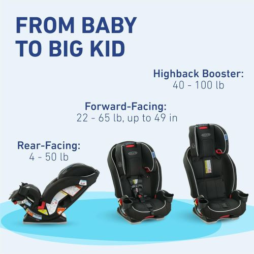 Graco SlimFit 3 in 1 Convertible  Car Seat  rental in San Diego, CA 