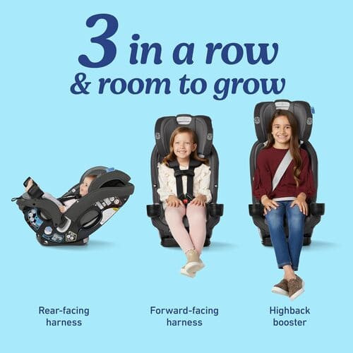 Graco SlimFit3 LX 3-in-1 Convertible Car Seat rental in Boston, MA