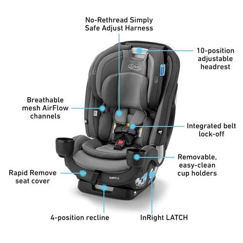 Graco SlimFit3 LX 3-in-1 Convertible Car Seat rental in Boston, MA