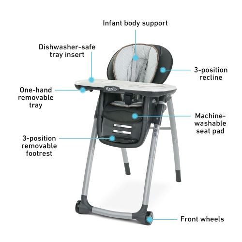 Graco Table2Table LX Highchair rental in Connecticut