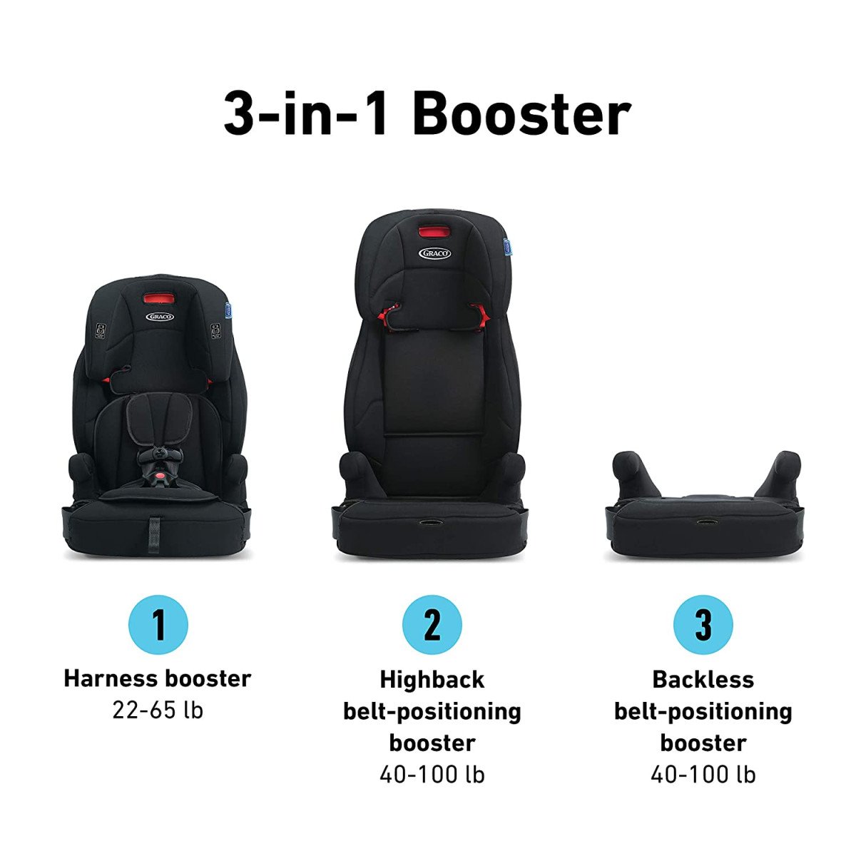 Graco Tranzitions 3 in 1 Booster Seat rental in Panama City Beach Florida