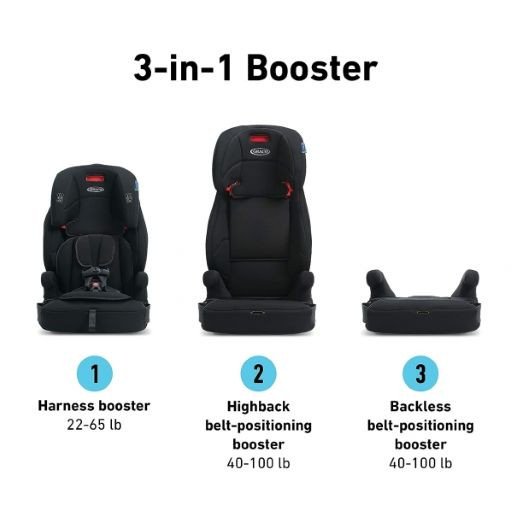 3-in-1 Harness Booster Seat rental in Chicago, IL