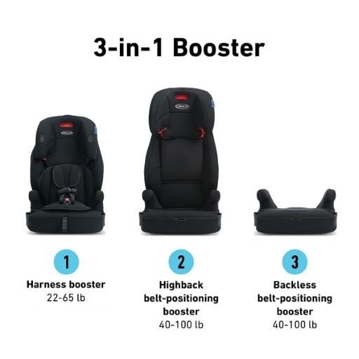 Graco Tranzitions 3 in 1 Harness Booster Seat rental in New Jersey