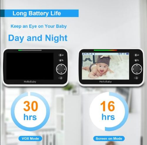 HelloBaby Video Baby Monitor rental in Raleigh, NC