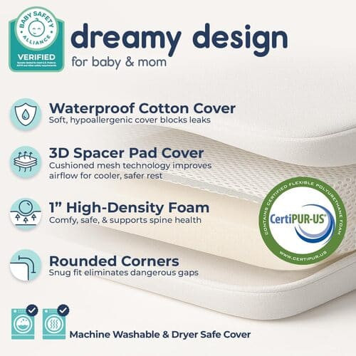 Pack N' Play Mattress rental in San Diego, CA 