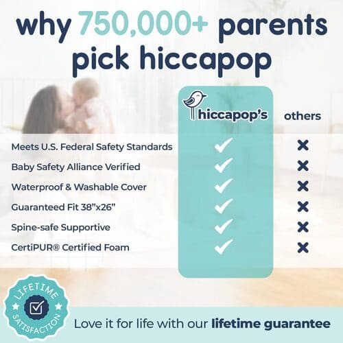 Pack n Play Mattress rental in Napa - Sonoma, CA