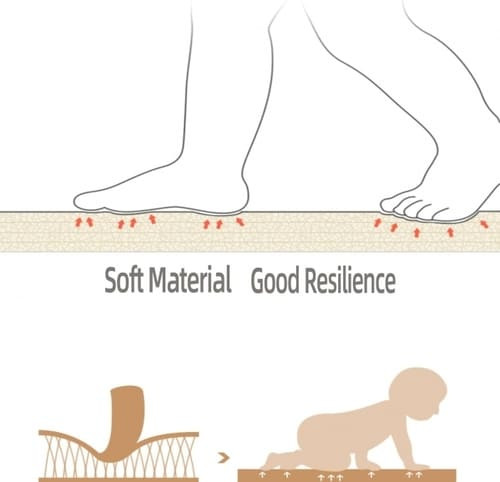 Interlocking Foam Baby Play Mat rental in San Diego, CA 