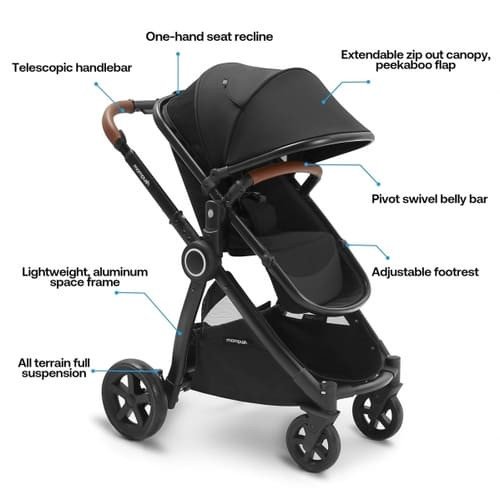 Mompush Wiz 2-in-1 Baby Stroller rental in Tacoma, WA