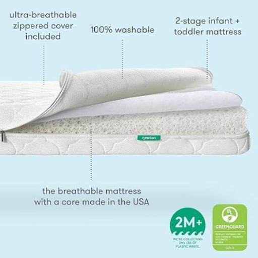 Newton Mini Crib Mattress rental in Panama City Beach Florida