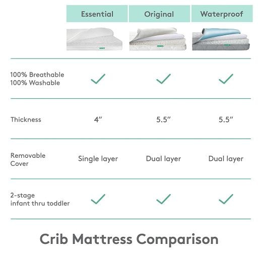 Newton Baby Crib Mattress rental in Flagstaff Arizona