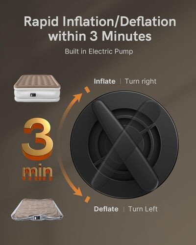 Queen Air Mattress rental in San Antonio