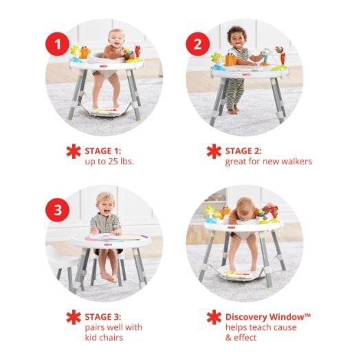 Explore & More 3-Stage Activity Center rental in Chicago, IL