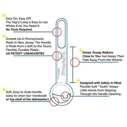 Tagalong Stroller Accessory rental in Anaheim - Disneyland