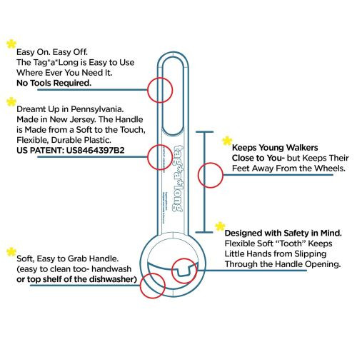 Tagalong Stroller Accessory rental in San Diego, CA 