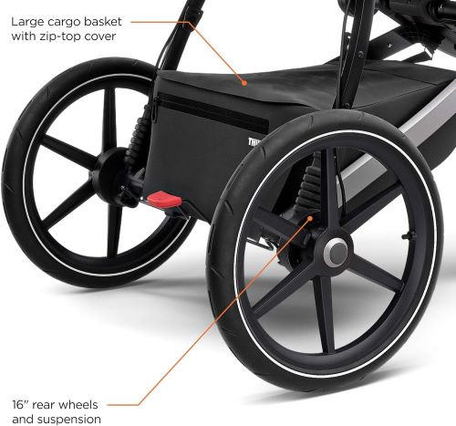 Thule urban Glide 2 rental in Richmond, VA