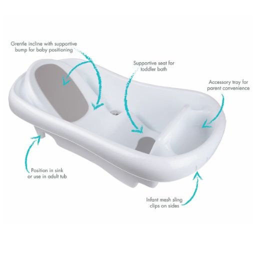 Newborn to Toddler Tub rental in Las Vegas, NV